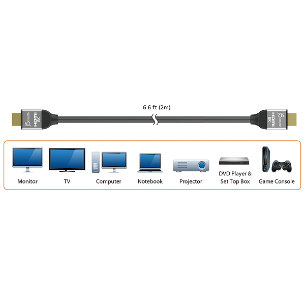 j5create JDC53 UltraHigh-Speed 8K UHD HDMI Cable 6.6ft -DokkanTech  A 6.6 ft HDMI cable shown horizontally with labeled connectors and a width measurement between the ends.