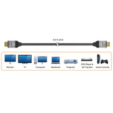 j5create JDC53 UltraHigh-Speed 8K UHD HDMI Cable 6.6ft -DokkanTech  A 6.6 ft HDMI cable shown horizontally with labeled connectors and a width measurement between the ends.