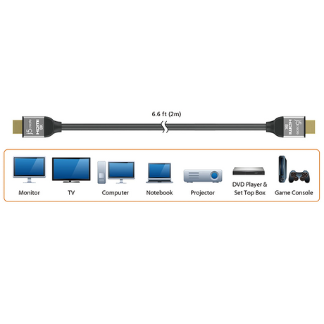 j5create JDC53 UltraHigh-Speed 8K UHD HDMI Cable 6.6ft -DokkanTech  A 6.6 ft HDMI cable shown horizontally with labeled connectors and a width measurement between the ends.