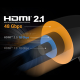 j5create JDC53 UltraHigh-Speed 8K UHD HDMI Cable 6.6ft -DokkanTech HDMI 2.1 cable illustration with speed comparison to HDMI 2.0 and 1.3.
