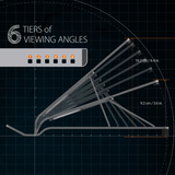 Glasses with labeled viewing angles on a grid background