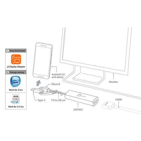 j5create JUA165C Android USB to HDMI Display Adapter - DokkanTech Black and white line drawing diagram showing a JUA165C Android 5.0 display adapter, including a smartphone, monitor, HDMI port, USB-C connector, Micro B contact, and dimensions, with feature icons on the left.