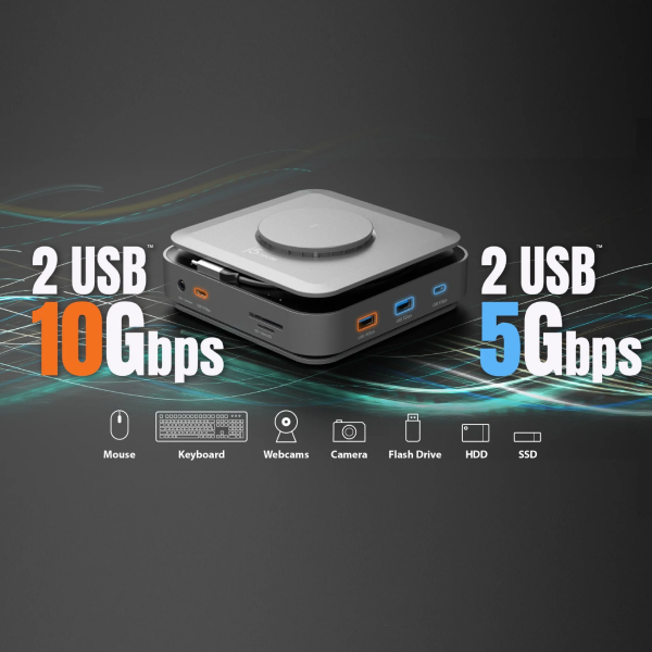 Electronic device with USB ports and data transfer speeds on a dark background
