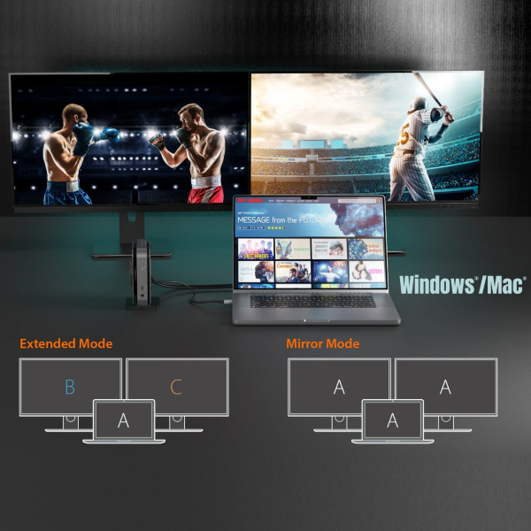 A dual monitor setup shown with a laptop in the center, demonstrating extended and mirror modes. The top portion shows two large monitors displaying sports scenes, one in extended mode and one in mirror mode, connected to a laptop.