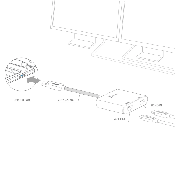 Technical line drawing showing a USB-to-HDMI adapter connected to a monitor, with callouts for USB 3.0 port, 7.