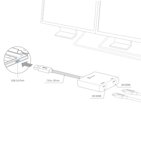 Technical line drawing showing a USB-to-HDMI adapter connected to a monitor, with callouts for USB 3.0 port, 7.