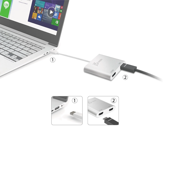 USB hub connected to a laptop with close-up insets showing ports.