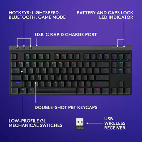 Logitech G515 Lightspeed TKL Wireless Keyboard – Linear Switch, English layout Logitech G Egypt