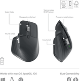 Logitech MX Keys S Combo – MX Master 3S mouse detail