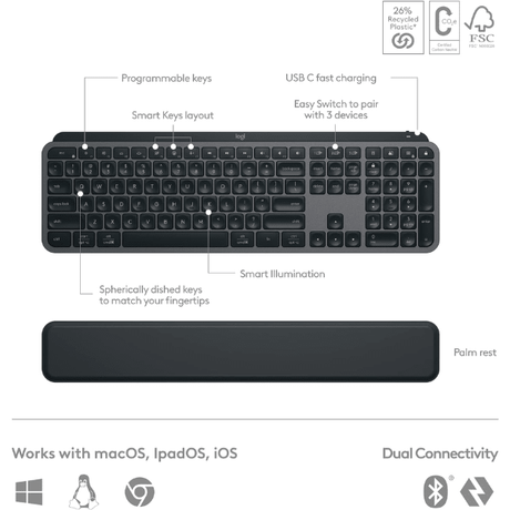 Logitech MX Keys S Combo – keyboard top-down view