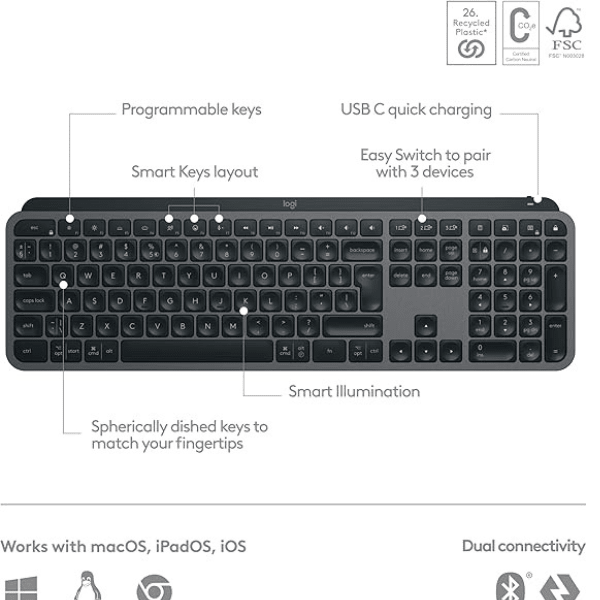 Logitech MX Keys S – backlit spherical keys