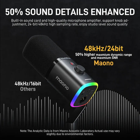 MAONO PD100X USB/XLR Dynamic Microphone - Black XLR CABLE NOT INCLUDED Maono Egypt