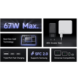 Mcdodo GaN Mini 67W Charger – 2 USB - C & 1 USB - A, Fast Charging Black Mcdodo Egypt