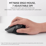 Rapoo 9560M Wireless Keyboard and Mouse Combo Ara - Dark Grey Rapoo Egypt