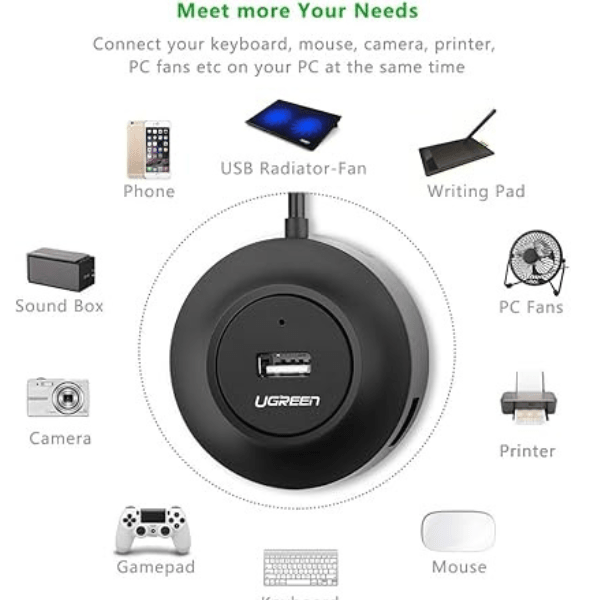 Ugreen CR106 USB 2.0 Hub – 4 Ports, 1m Cable, Plug & Play, Black Ugreen Egypt