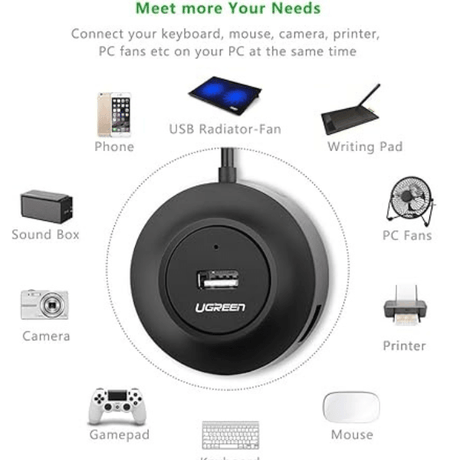 Ugreen CR106 USB 2.0 Hub – 4 Ports, 1m Cable, Plug & Play, Black Ugreen Egypt