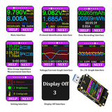 A multi-panel product diagram showing a USB-connected electronic multimeter display interface kit. The image features nine labeled screenshots of the device's user interface (Main, Protocol, Data Recording, Wire Group Impedance, Voltage/Current Graph, D+/D- Graph Interference, Setting, Display Off) alongside a physical view of the black and purple USB dongle.