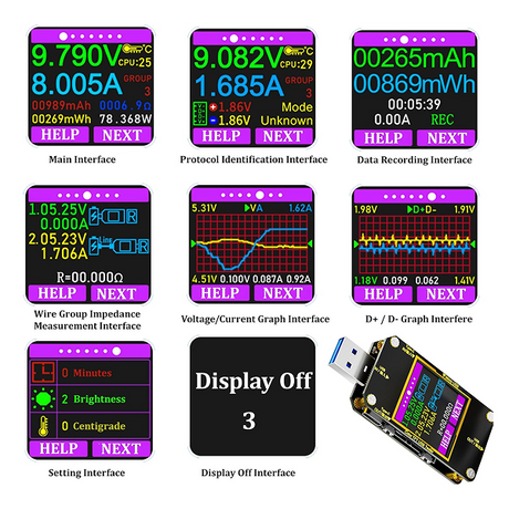 A multi-panel product diagram showing a USB-connected electronic multimeter display interface kit. The image features nine labeled screenshots of the device's user interface (Main, Protocol, Data Recording, Wire Group Impedance, Voltage/Current Graph, D+/D- Graph Interference, Setting, Display Off) alongside a physical view of the black and purple USB dongle.