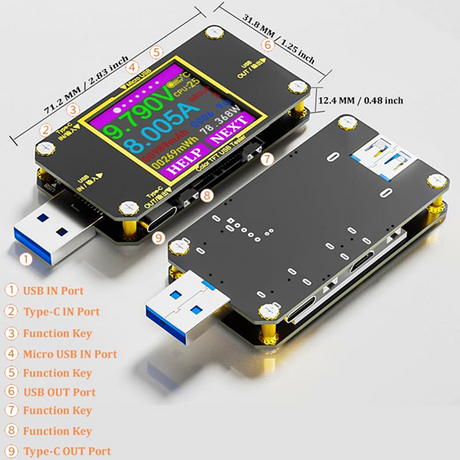 A black electronic testing and measurement device shown from two angles on a light gray background, with measurement callouts and a numbered label list pointing to features such as USB port, Type-C port, function keys, micro USB port, and output port.