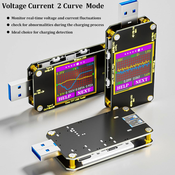 Three views of a black USB-based voltage and current curve meter tool with a colorful LCD screen, gold screws, and blue USB-A connectors, shown on a light gray background with descriptive text.