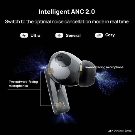 Huawei FreeBuds Pro 2 - Silver Blue - DokanTech #