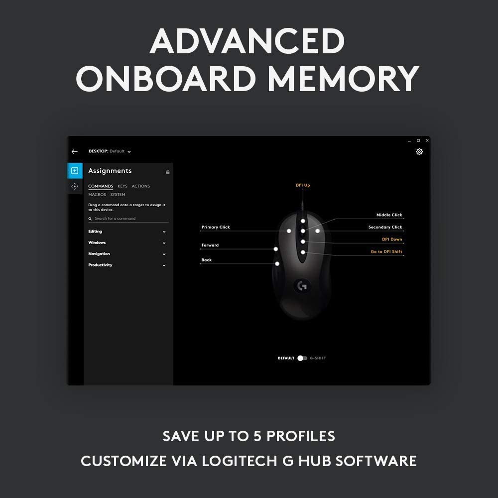 Logitech MX518 wired gaming mouse – gaming desk lifestyle