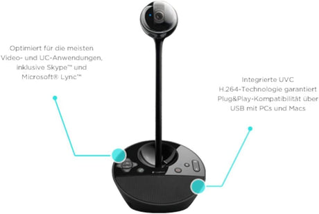Logitech BCC950 conference webcam – in meeting room setup
