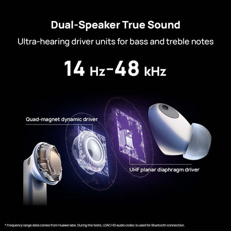 Huawei FreeBuds Pro 2 - Silver Blue - DokanTech #