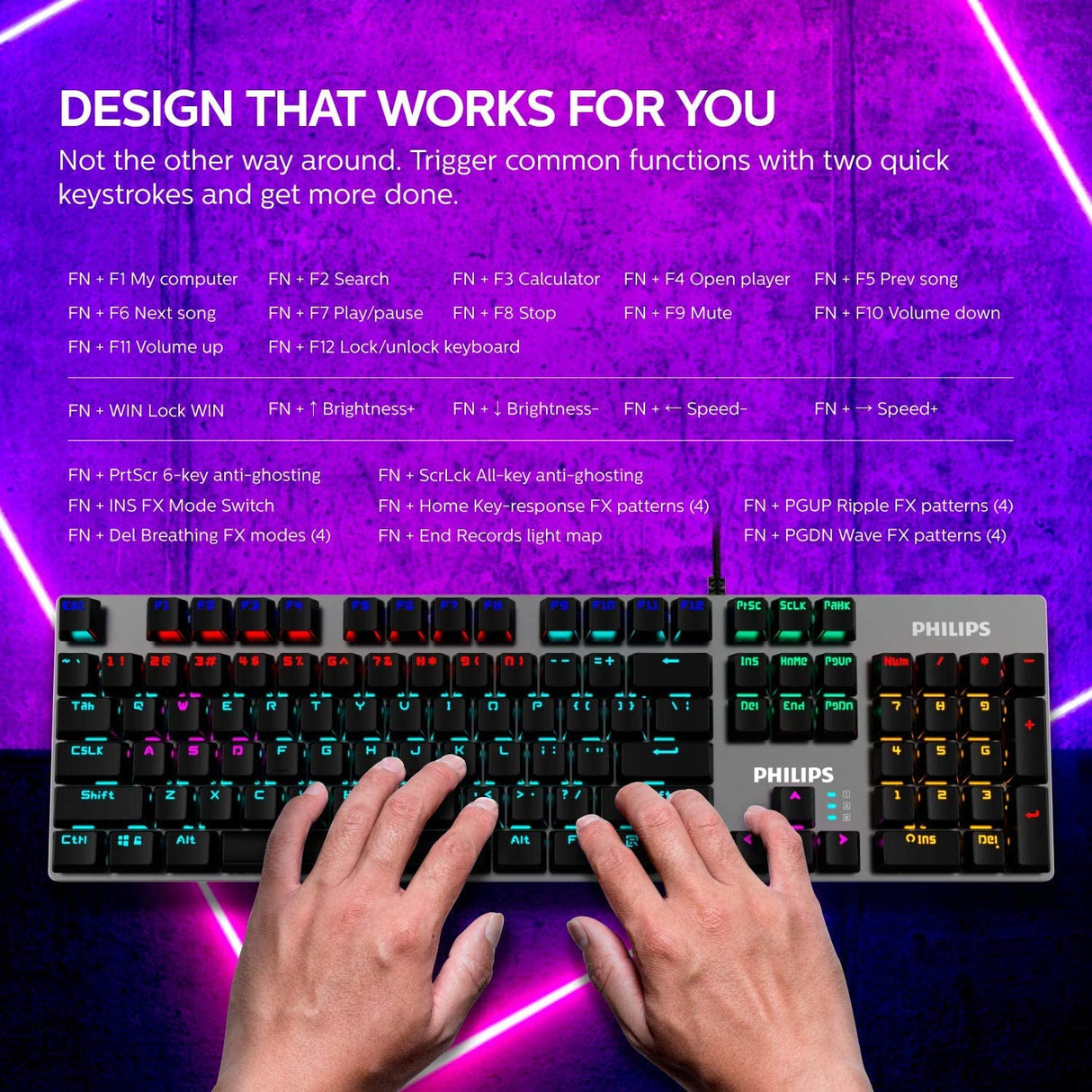 Philips G404 Wired Mechanical Clicky Gaming Keyboard (SPK8404)