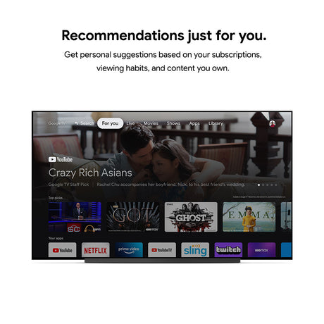 Google Chromecast with Google TV – packaging