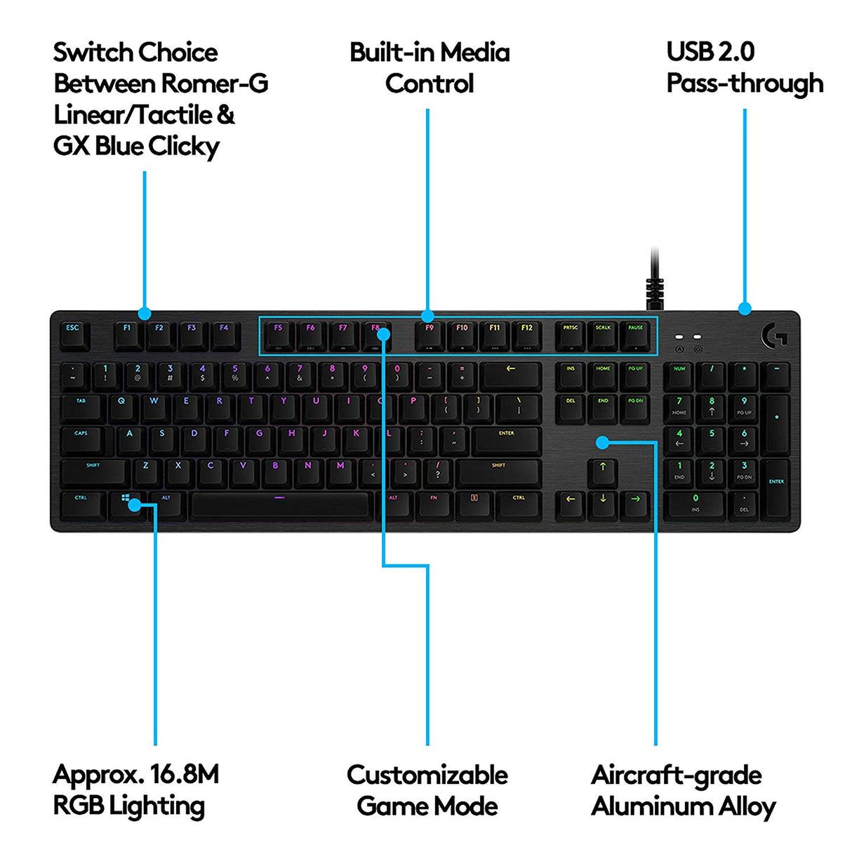 Logitech G512 Carbon RGB Gaming keyboard GX Blue Clicky linear switch