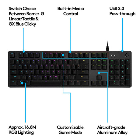 Logitech G512 Carbon RGB keyboard – media controls