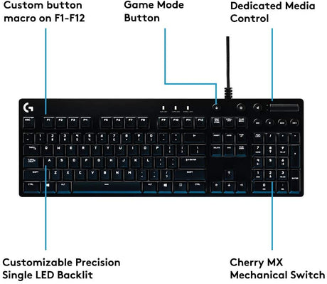 Logitech G610 Orion keyboard – gaming desk lifestyle