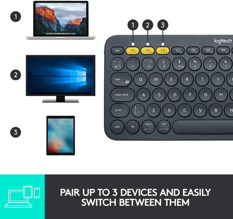 Logitech K380 Bluetooth keyboard – easy-switch button
