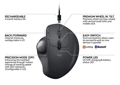 Logitech MX ERGO wireless trackball – USB-C charging
